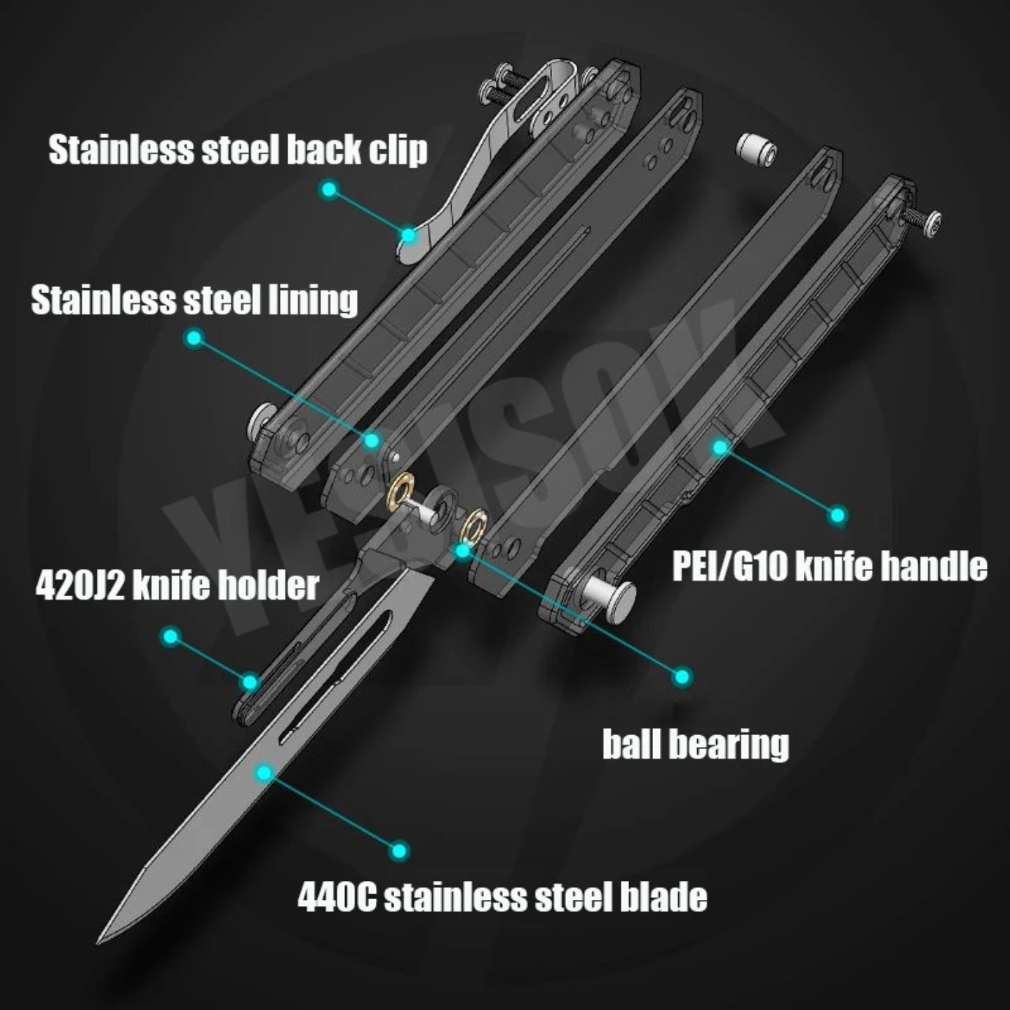 New Knife with Replaceable Bla - Leatherworking Items review and price